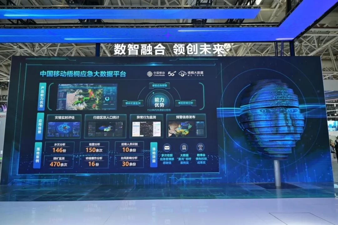 數(shù)字中國(guó)建設(shè)峰會(huì)丨走！去中國(guó)移動(dòng)館觸摸數(shù)字脈動(dòng)與大數(shù)據(jù)處理