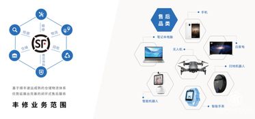 華為手機(jī)問(wèn)鼎全球第二背后 揭秘支撐其輝煌的售后軟件系統(tǒng)與供應(yīng)商生態(tài)